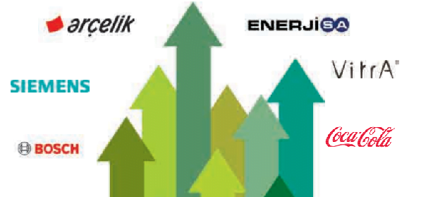 ab cevre odullerini kazananlar aciklandi arcelik ve enerjisa