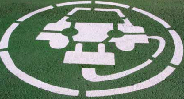 elektrikli araclarin gelecegi