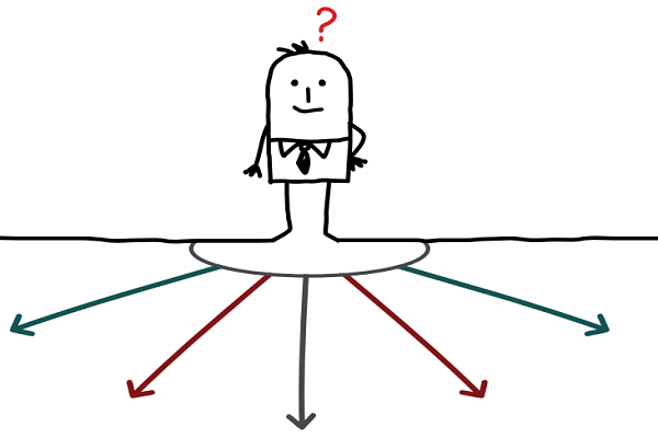 turkiyeli sirketlerin surdurulebilirlik stratejileri var mi