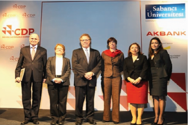 2013un en iyi 10 surdurulebilirlik inovasyonu