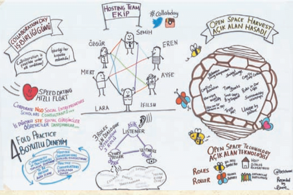 birken cok olabilir miyiz