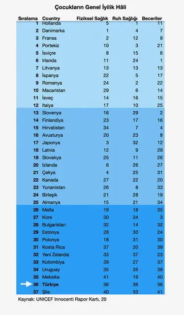 Resim 3 rvz